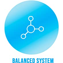 Sistema equilibrado